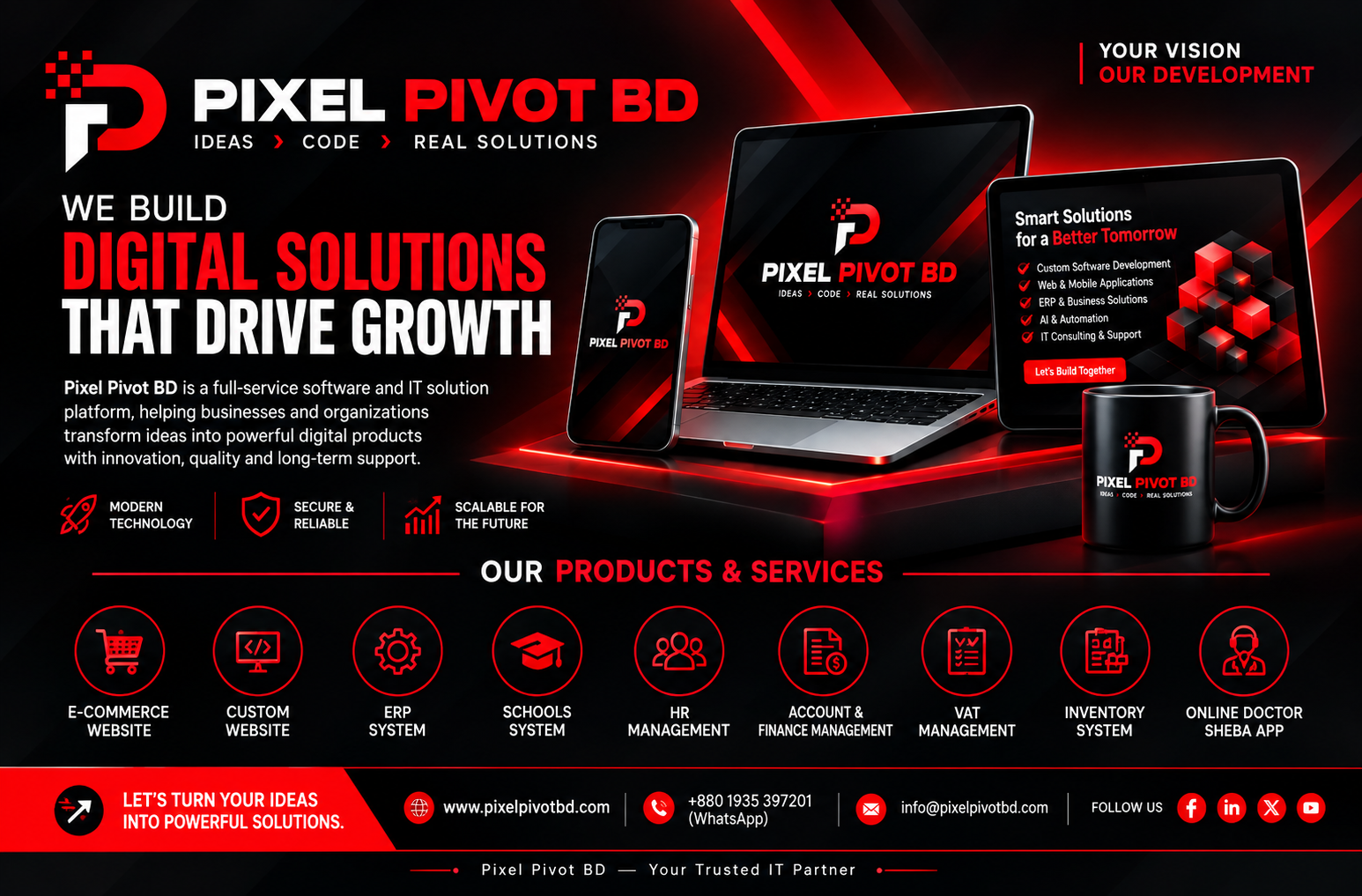 PixelPivotBD Software Platform